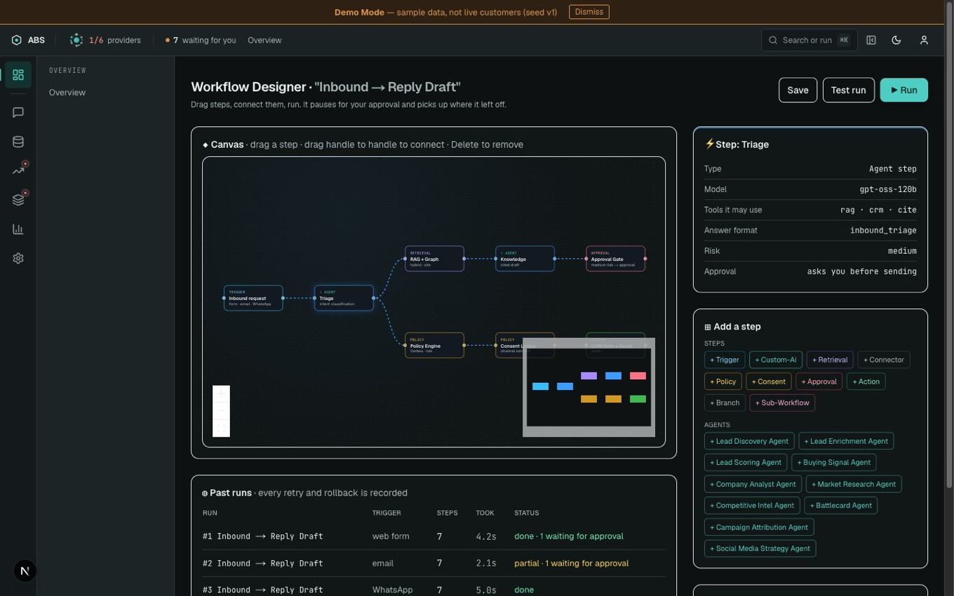 ABS Workflow Designer